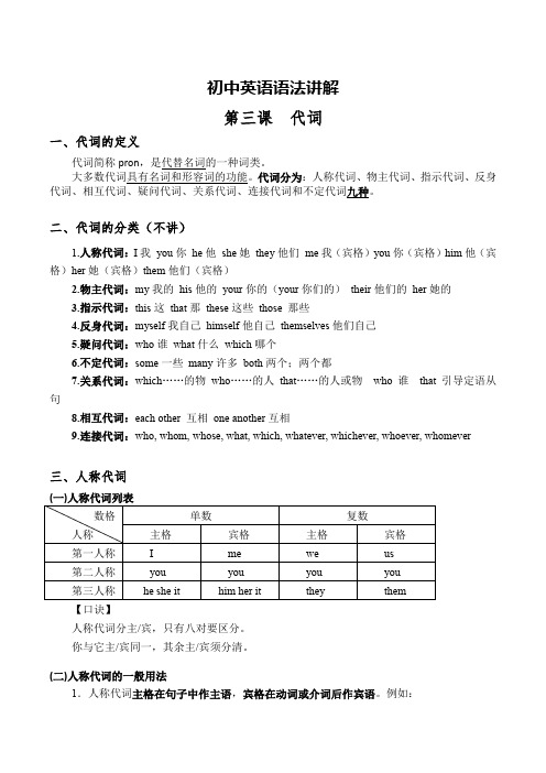 初中英语语法大全  之  代词部分