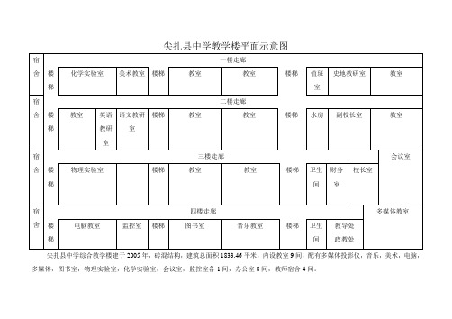 尖扎中学平面图