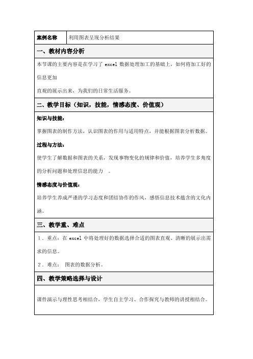 高中信息技术必修教案-3.2.4 利用图表呈现分析结果4-粤教版