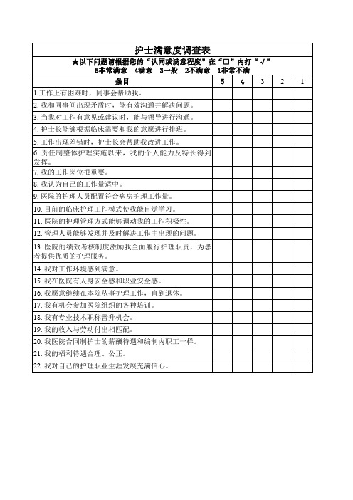 护士满意度调查表