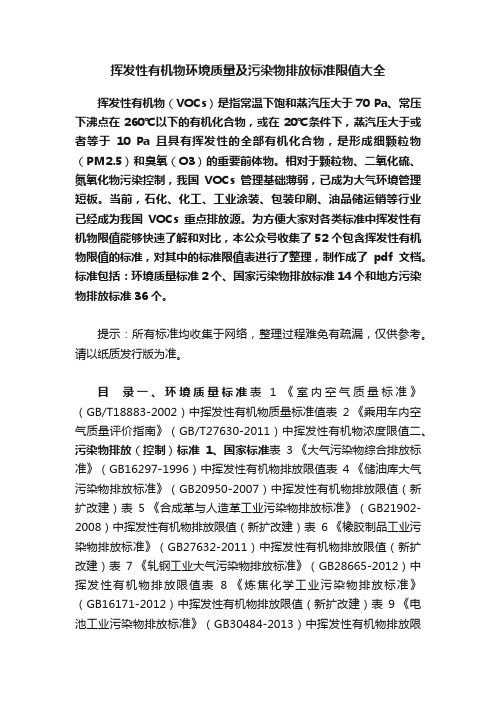 挥发性有机物环境质量及污染物排放标准限值大全