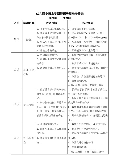 幼儿园小班“舞蹈房”活动安排表(上学期和下学期)