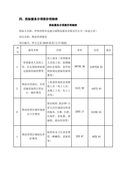 四、投标服务分项报价明细表