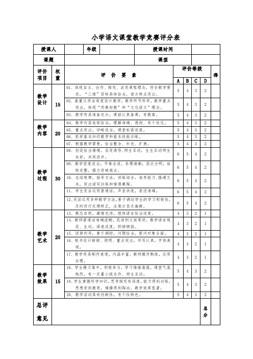 语文优质课评分标准