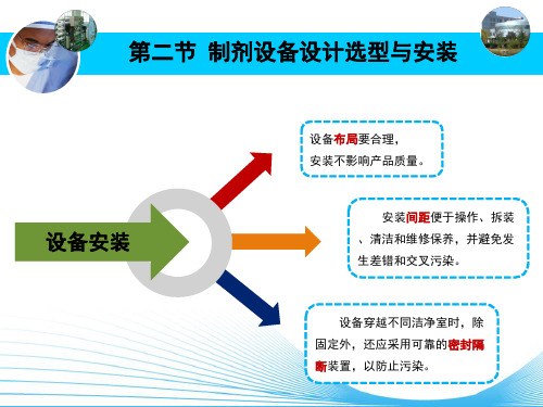 工艺设备设计及材料腐蚀和防腐蚀4