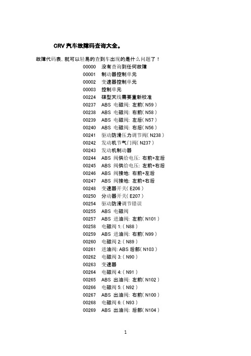 汽车故障码查询大全(doc 81页)