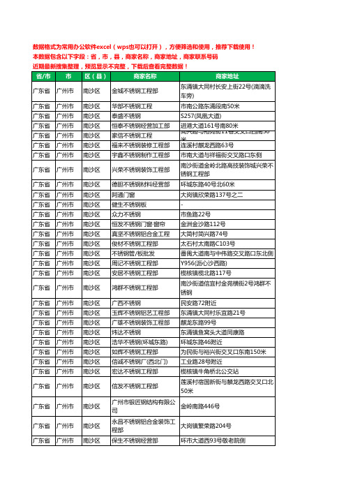 新版广东省广州市南沙区不锈钢工商企业公司名录名单黄页大全178家