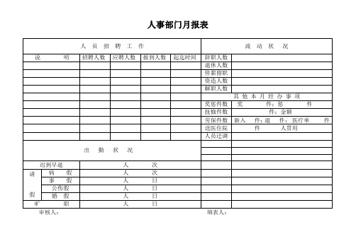 人事部门月报表格式