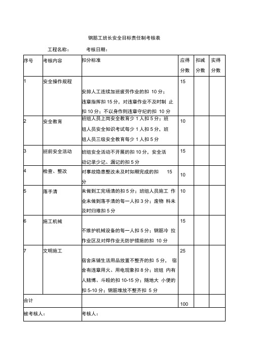 钢筋工班长安全目标责任制考核表[资料]