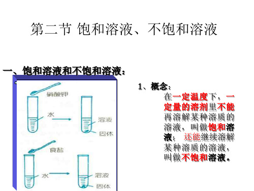 八年级科学饱和溶液和不饱和溶液(201912)