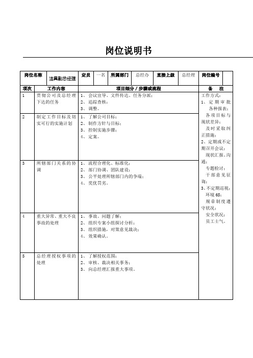 洁具副总经理Pa