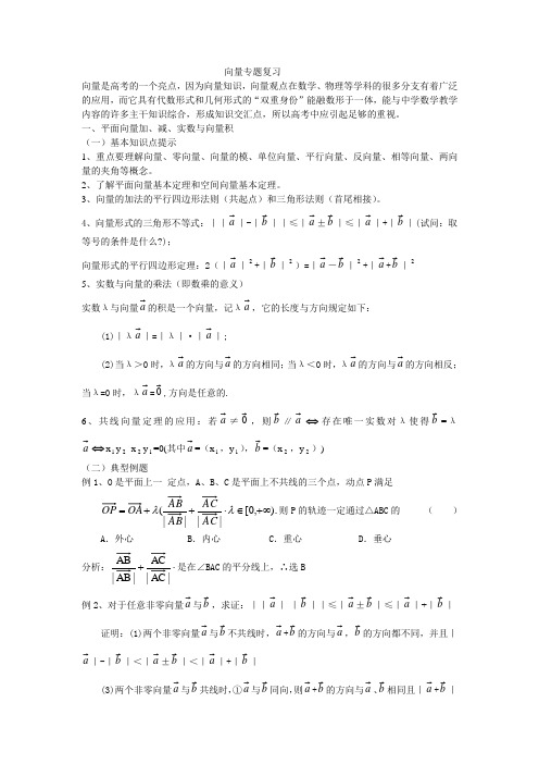 高三数学向量专题复习(高考题型汇总及讲解)(1)