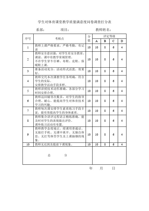 学生对体育课堂教学质量满意度问卷调查打分表