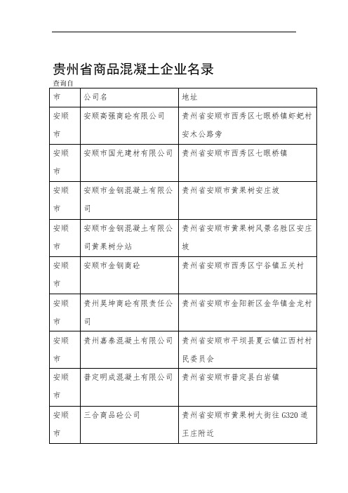 贵州省商品混凝土企业名录