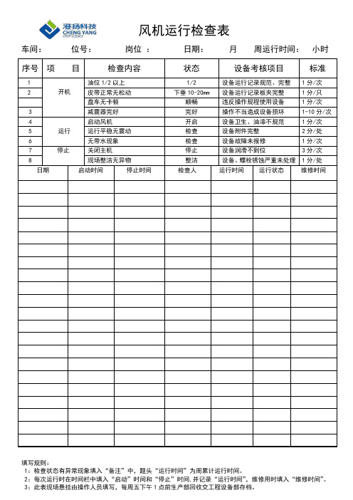 风机运行检查表