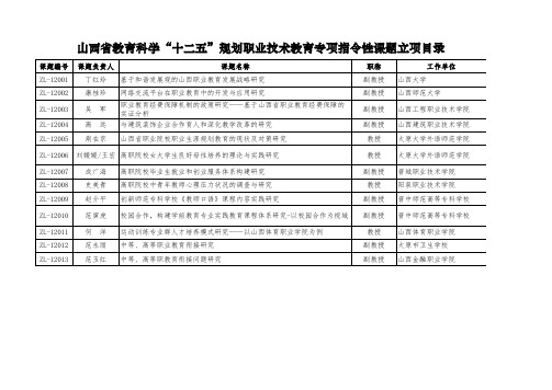 山西省教育科学“十二五”规划职业技术教育专项指令性课题