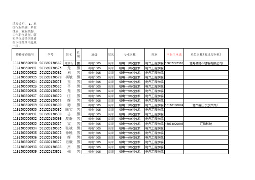 2016毕业生就业信息表(填写电子版,更改姓名)(2)