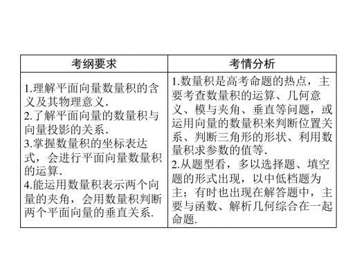 2019年整理一轮复习课件 第4章 第3节 平面向量的数量积资料