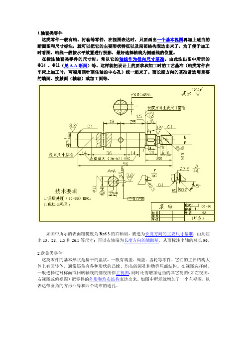 机械设计资料