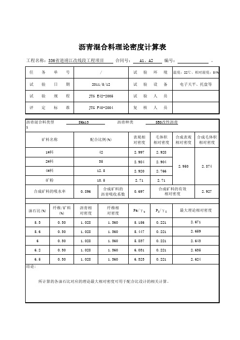 理论密度SMA-13