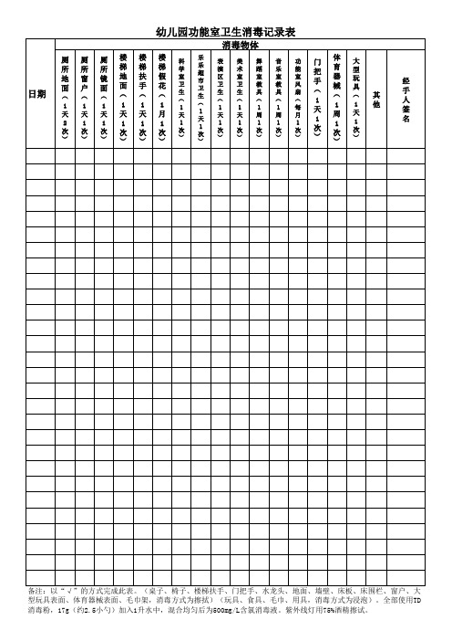 幼儿园课室、睡室、功能室卫生消毒记录表