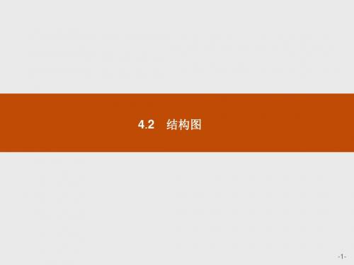 2018高中数学人教A版选修1-2课件：第四章 框图 4-2