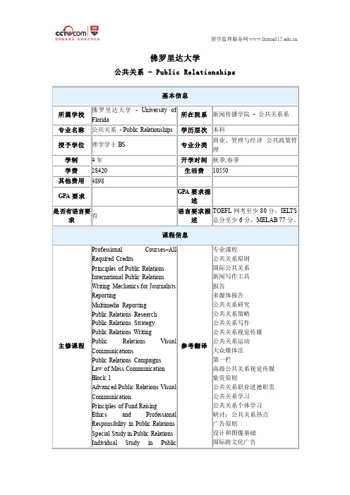 佛罗里达大学公共关系本科