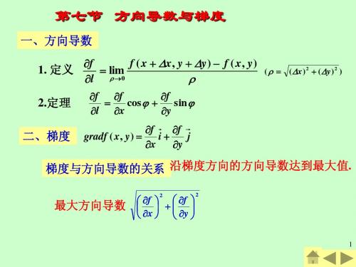 高等数学课件  同济四版