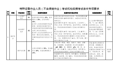 特种设备作业人员(不含焊接作业)考试机构实操考试条件专项要求