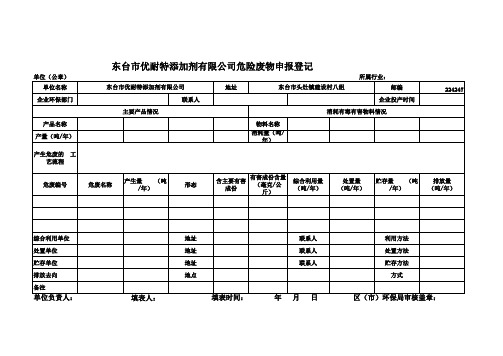 青岛市危险废物申报登记表