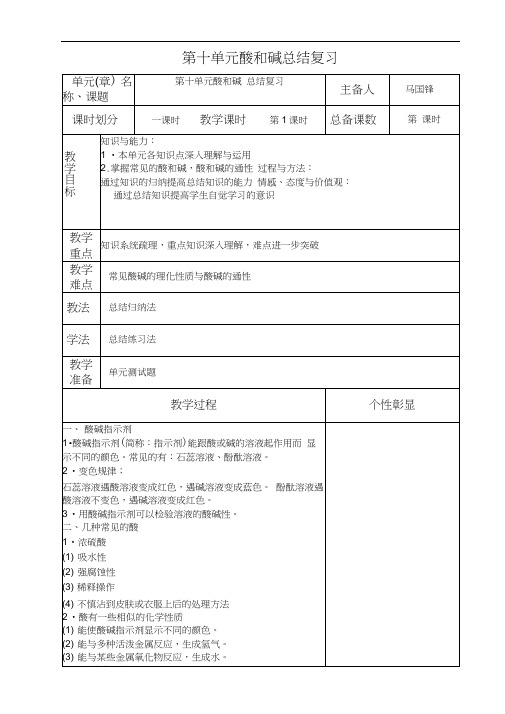 人教版初三化学下册第十单元酸和碱总结复习
