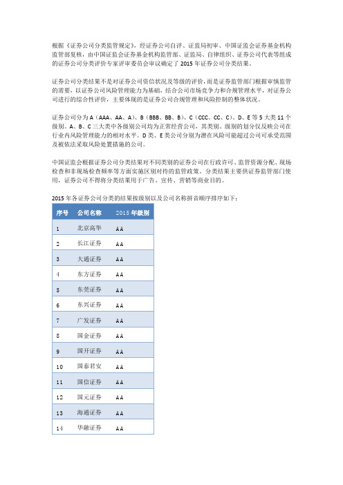 券商评级及证券类金融机构规模、资管、专户规模排名