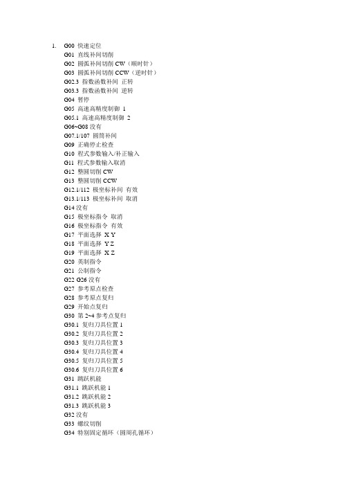 三菱数控系统G代码M代码大全