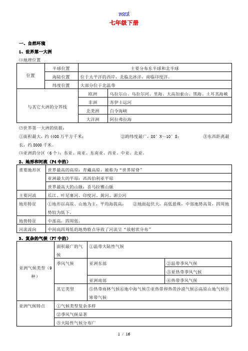 广东省东莞市寮步信义学校初中地理 七下 会考复习资料