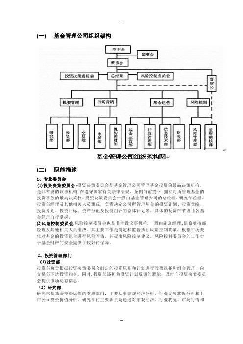 基金公司组织架构以及部门职能