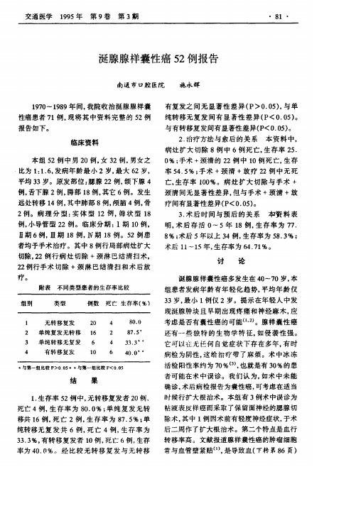 涎腺腺样囊性癌52例报告