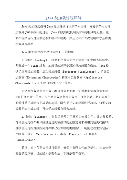 JAVA类加载过程详解