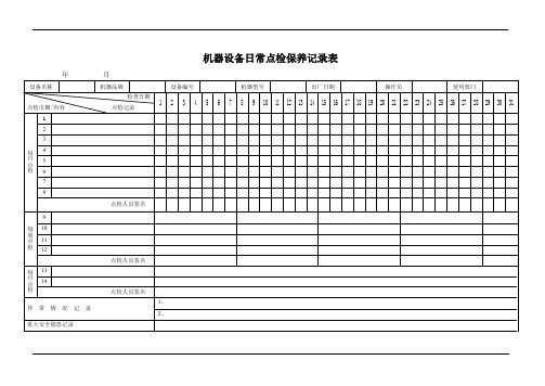 机器设备日常点检保养记录表格式