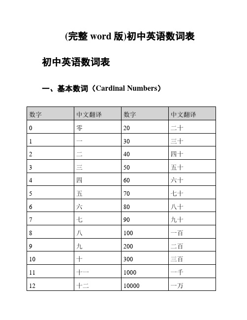 (完整word版)初中英语数词表