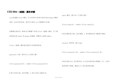 CSS3 filter(滤镜)属性详解
