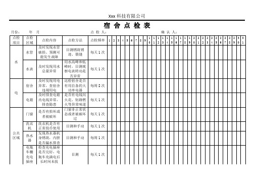 宿舍安全卫生点检表