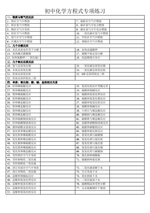 九年级化学 化学方程式专项练习