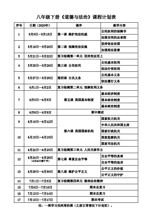 七、八年级道德与法治下册 课程计划  课时安排表 教学计划