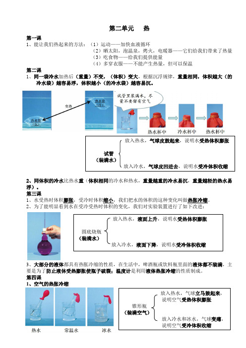 科学五年级下册第二单元知识点整理