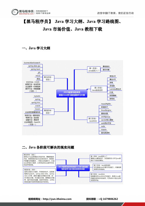 【黑马程序员】 Java学习大纲、Java学习路线图、Java市场价值、Java教程下载