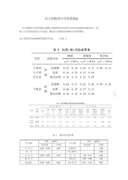 岩土的物理力学性质参数-精选.pdf