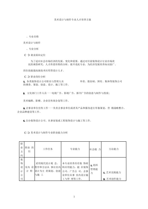 美术设计与制作专业人才培养方案(DOC)