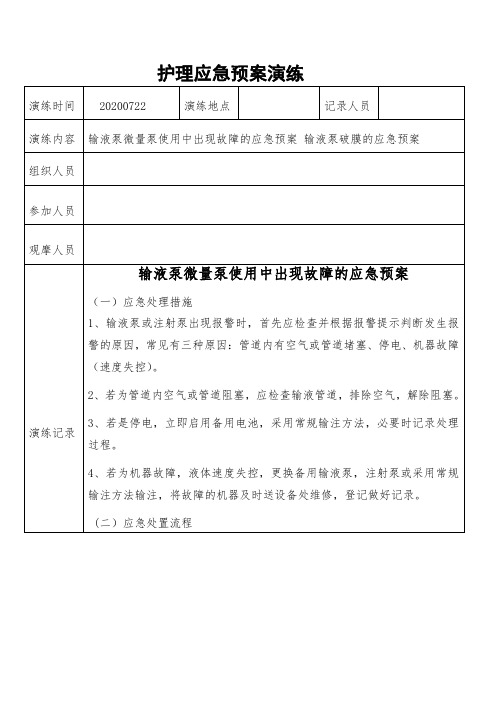 输液泵微量泵使用中出现故障的应急预案  透析室破膜的应急预案