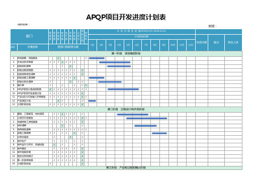 APQP项目开发进度计划表