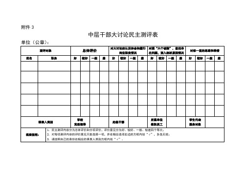 中层干部大讨论民主测评表、结果统计表